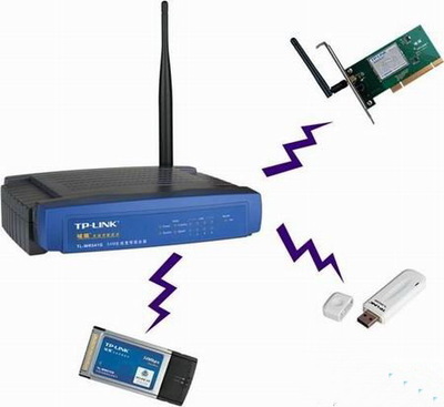 无线网卡的演进与创新 从起源到现代无线组网核心